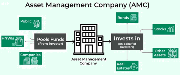 asset-management.png