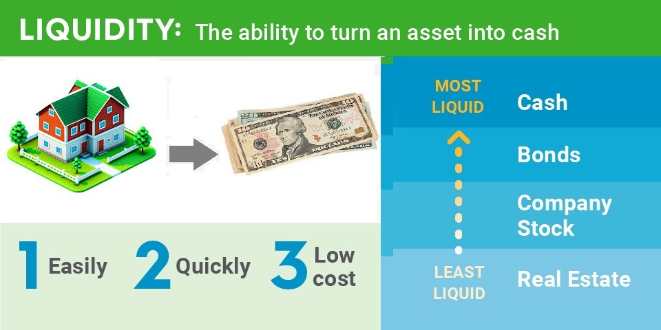 liquidity-01.jpg