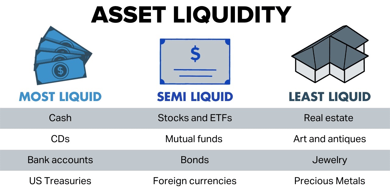 liquidity.jpg